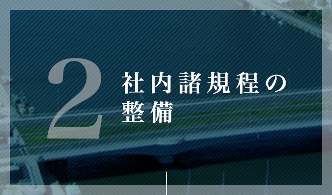 社内諸規程の整備